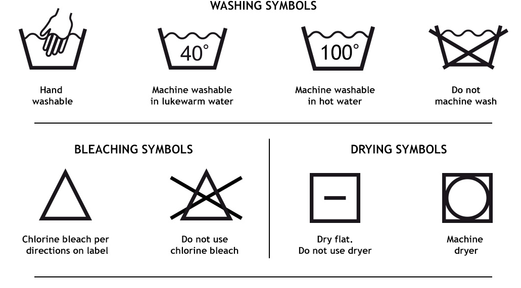 Washing Symbols